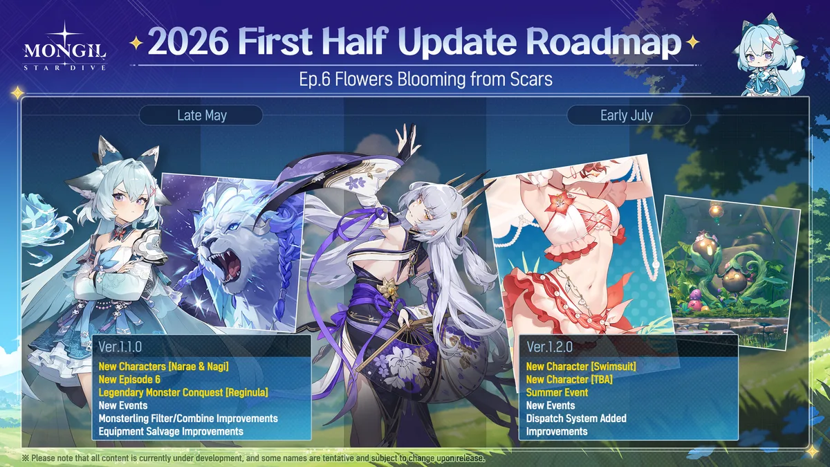 Mongil: Star Dive 2026 Roadmap Reveals Narae, Nagi, Episode 6, and a New Code