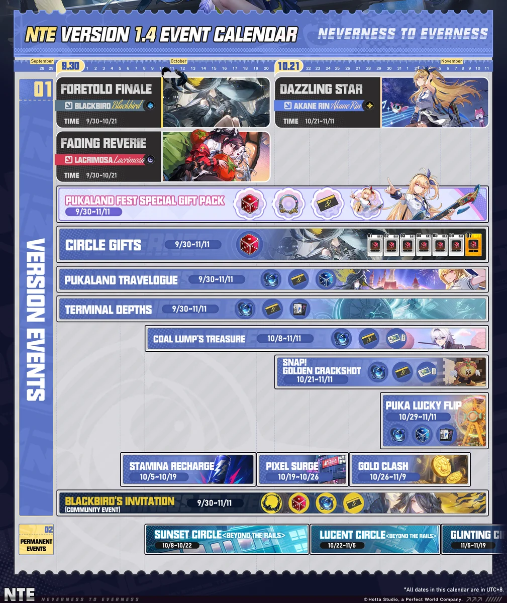 NTE Version 1.4 event calendar