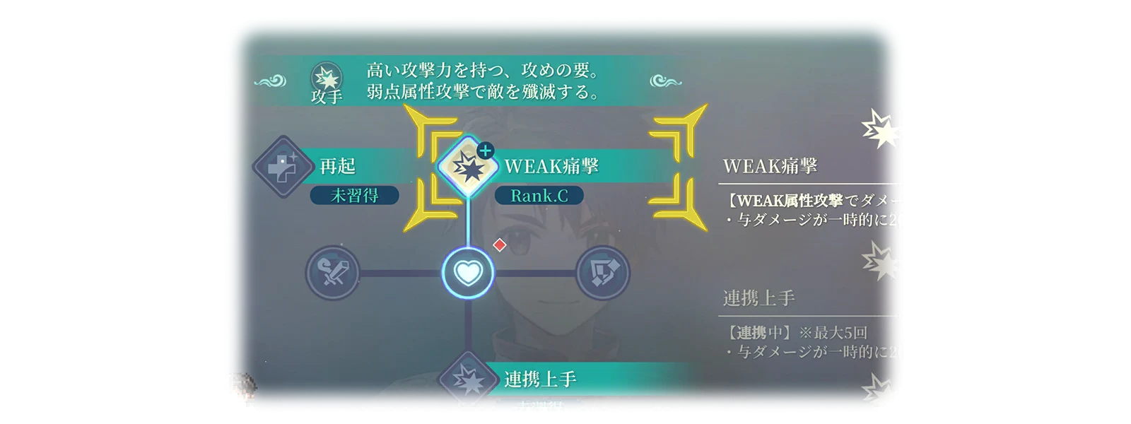 Skill Training 2