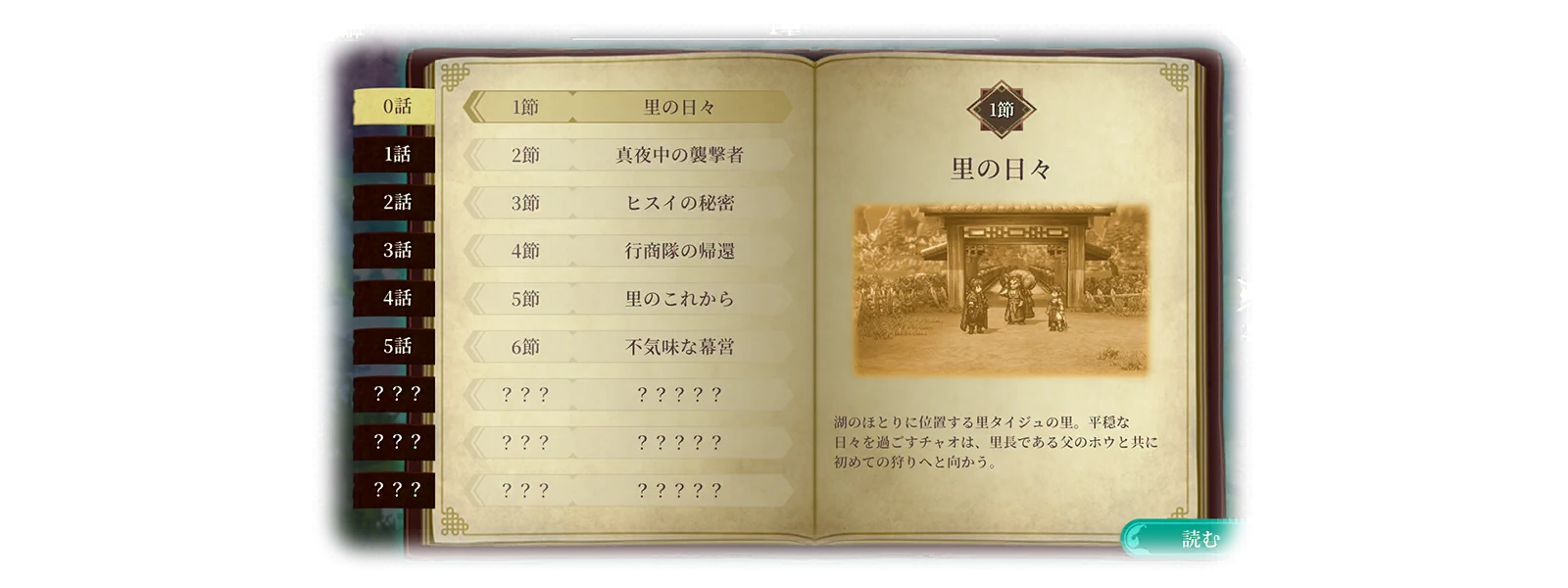 Storytelling 1