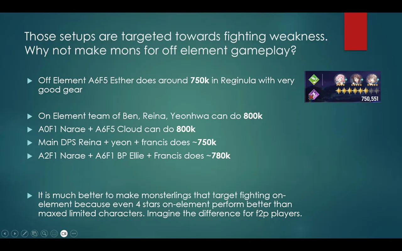 Damage comparison showing on-element teams outperforming a heavily invested off-element carry.