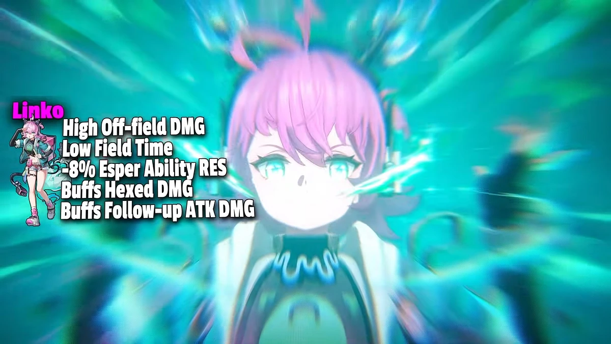 What Linko puts on a team, in one card