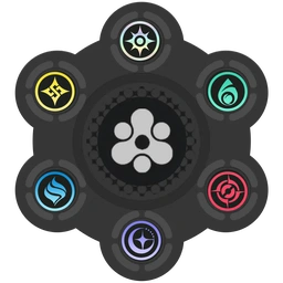 Version 1.4 Best Team Rotations & Builds