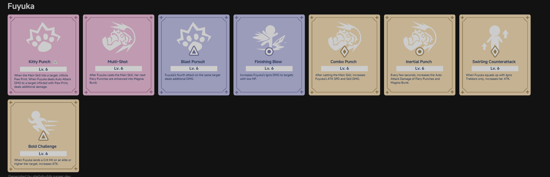 Build Creator by antjowie of the Official Stella Sora Discord. https://stellabuilds.pages.dev/ 