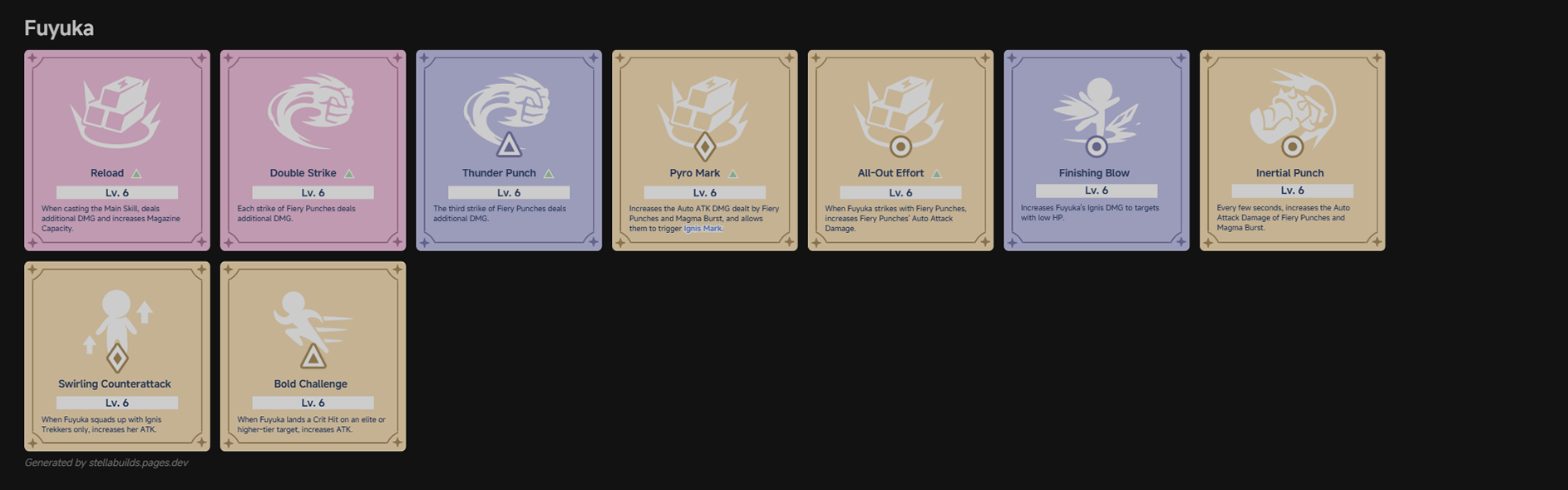 Build Creator by antjowie of the Official Stella Sora Discord. https://stellabuilds.pages.dev/ 