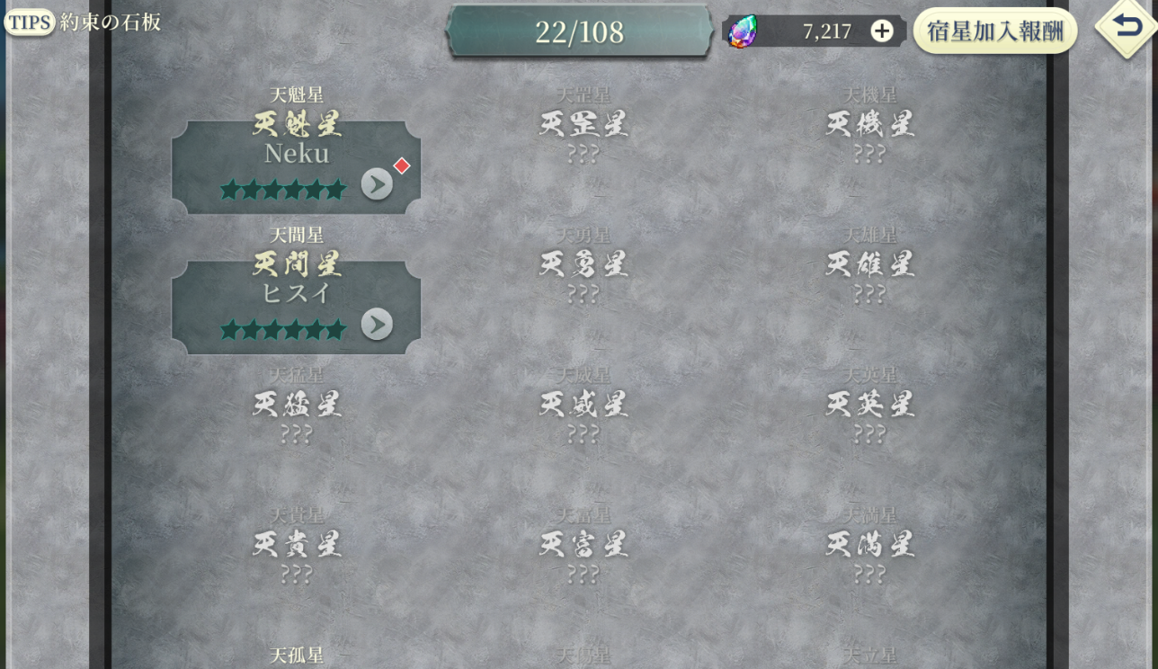 Every non-gacha character carries the same six tablet missions.