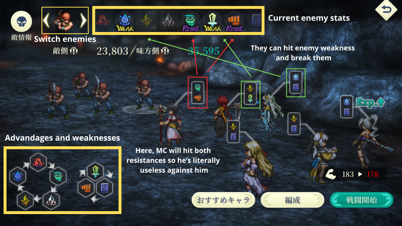 The pre-battle screen shows every enemy's resistances and weaknesses alongside your own party's coverage.